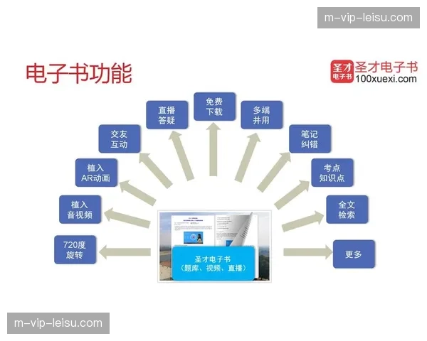 赛事直播延时补偿技术 彻底解决多端不同步尴尬局面